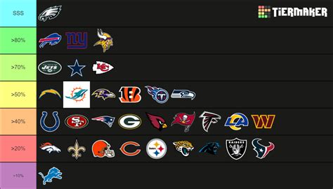 nfl standings for 2023